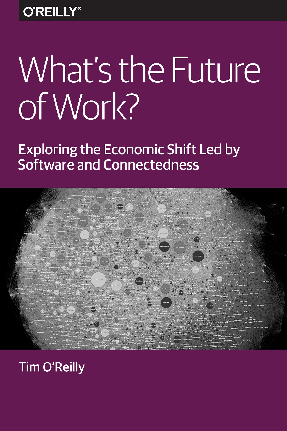 What’s the Future of Work?
